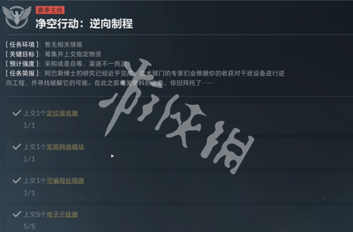 网2