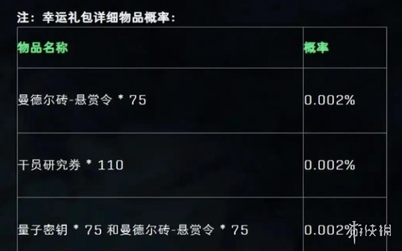 网2