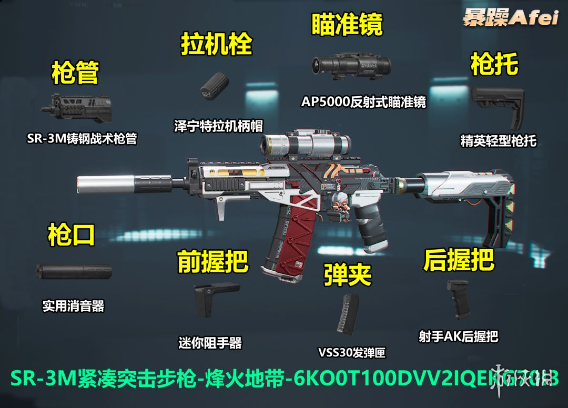 网2