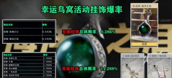 三角洲行动s10幸运鸟窝活动玩法攻略