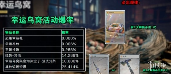 网7
