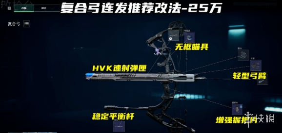 网2