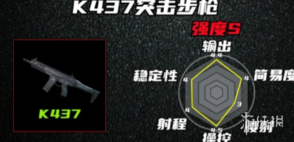 网2