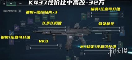 网3