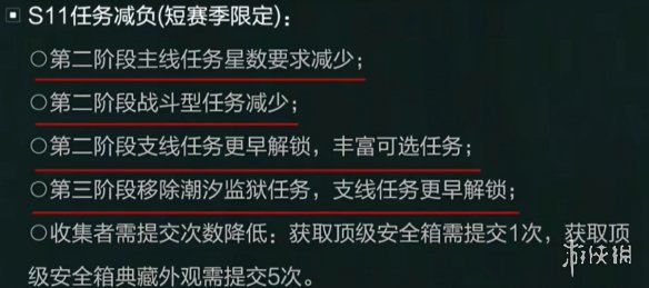 网2